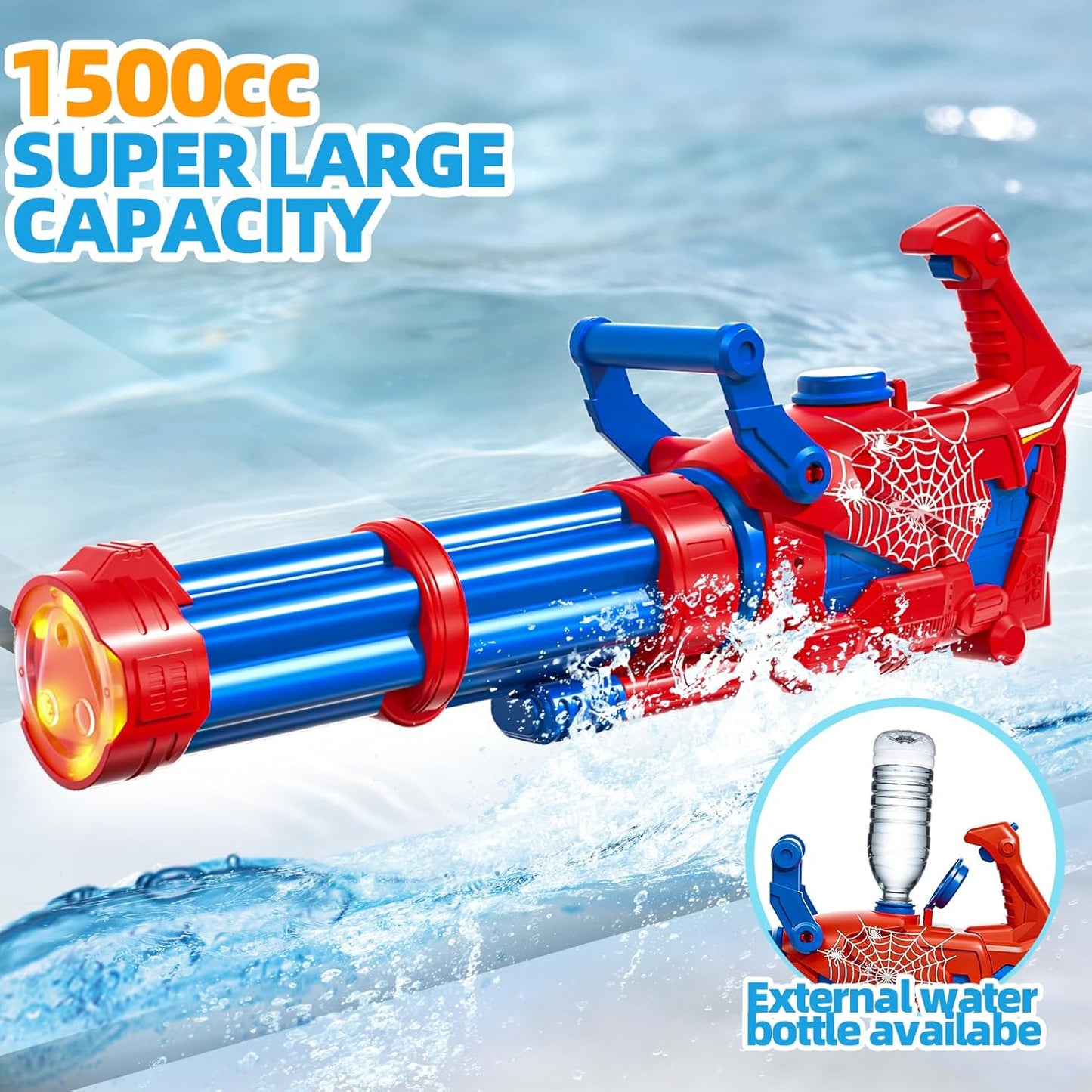 Gatling Electric Water Gun I 1500cc Automatic Water Blaster encalife