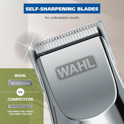 Rechargeable Beard Trimmer with Nose Grooming Kit encalife