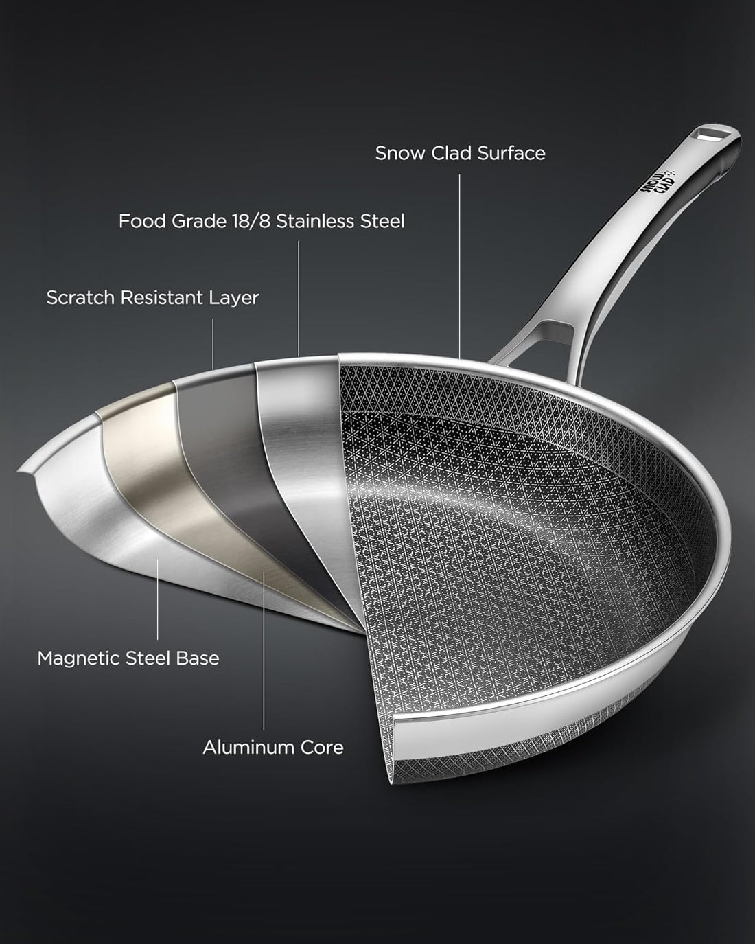 Non-Stick 12-Inch Hybrid Frying Pan With Lid encalife