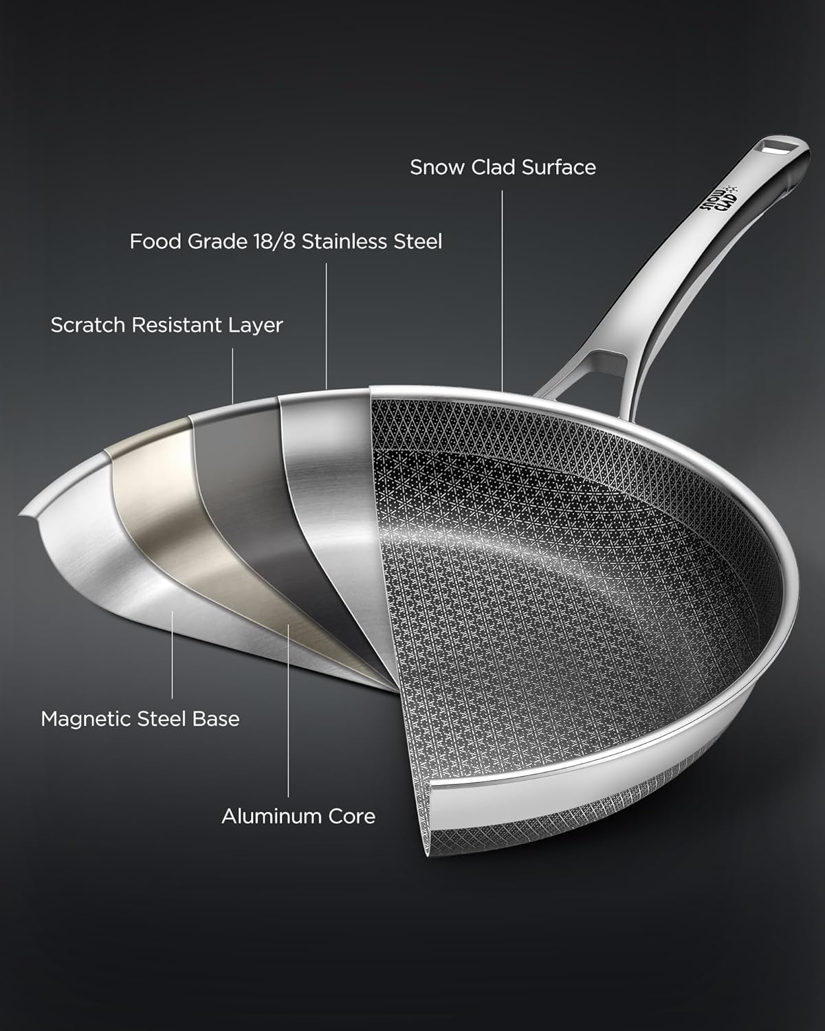 Non-Stick 12-Inch Hybrid Frying Pan With Lid encalife