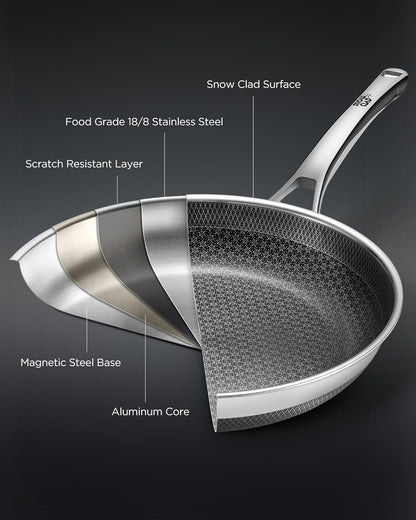 Non-Stick 12-Inch Hybrid Frying Pan With Lid encalife