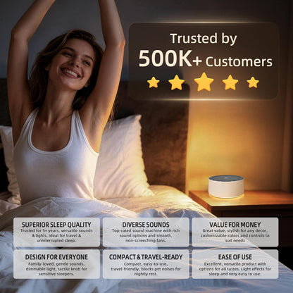 White Noise Machine Night Light for Sleeping encalife