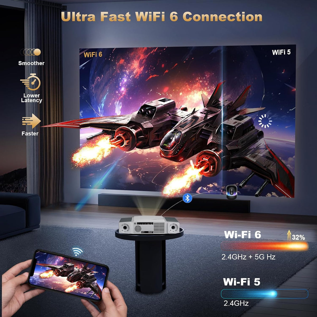 Smart 1080P Bedroom Projector encalife