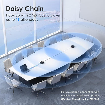 Portable Conference Speakerphone for Clearer Hybrid Meetings encalife