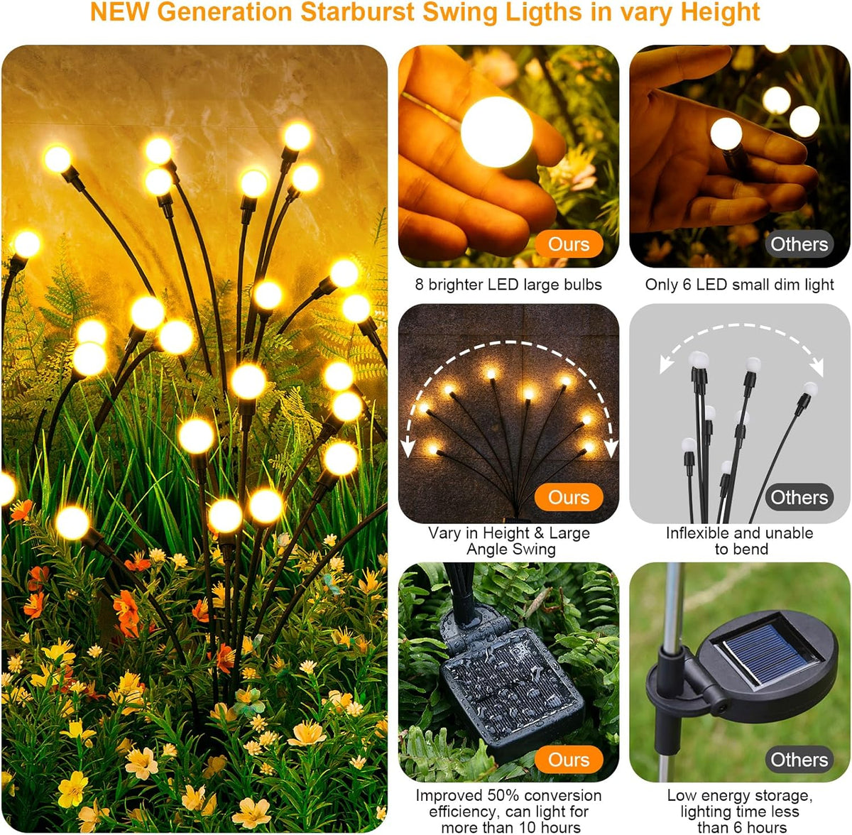 Dancing Firefly Solar Garden Lights for Magical Evenings encalife
