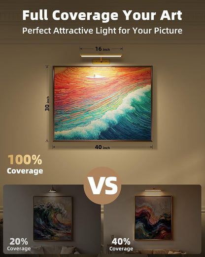 16-Inch Rechargeable Wireless LED Picture Light encalife