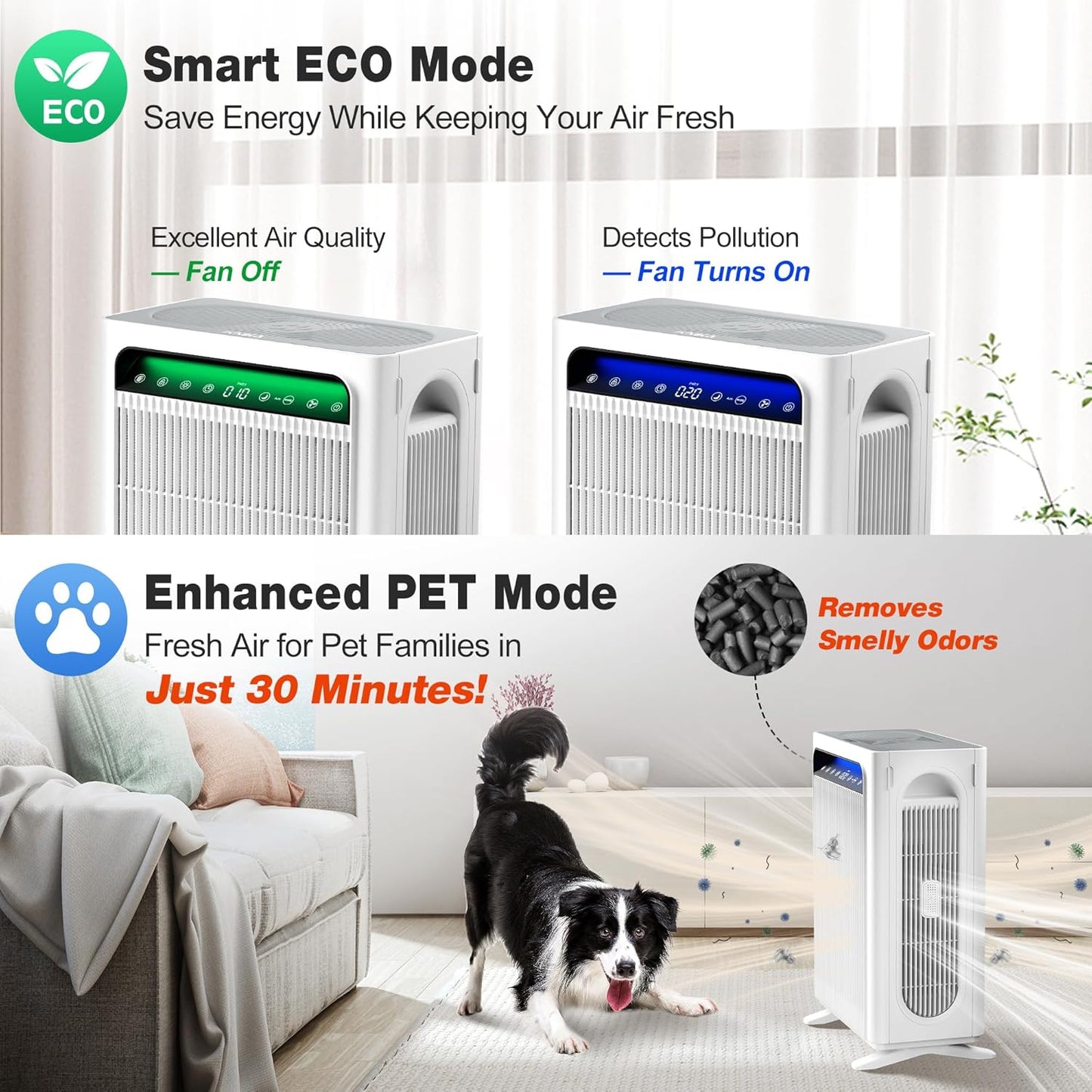 HEPA Air Purifier for Large Room | Pet, Dust & Allergy Cleaner encalife