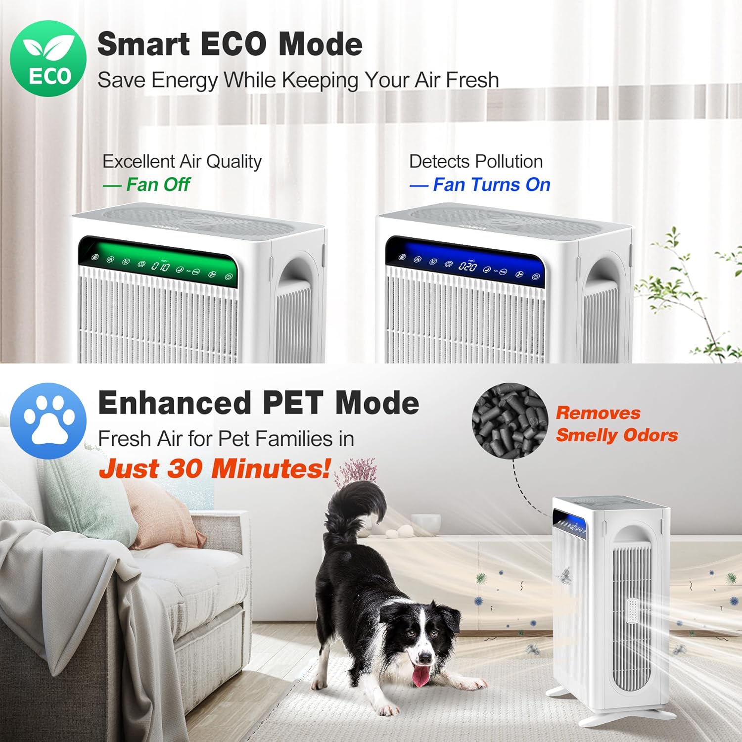 HEPA Air Purifier for Large Room | Pet, Dust & Allergy Cleaner encalife