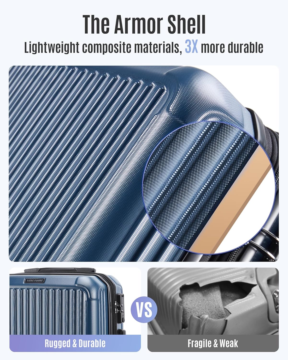 Flight Carry-On Luggage I 22x14x9 Hardside Spinner Suitcase encalife