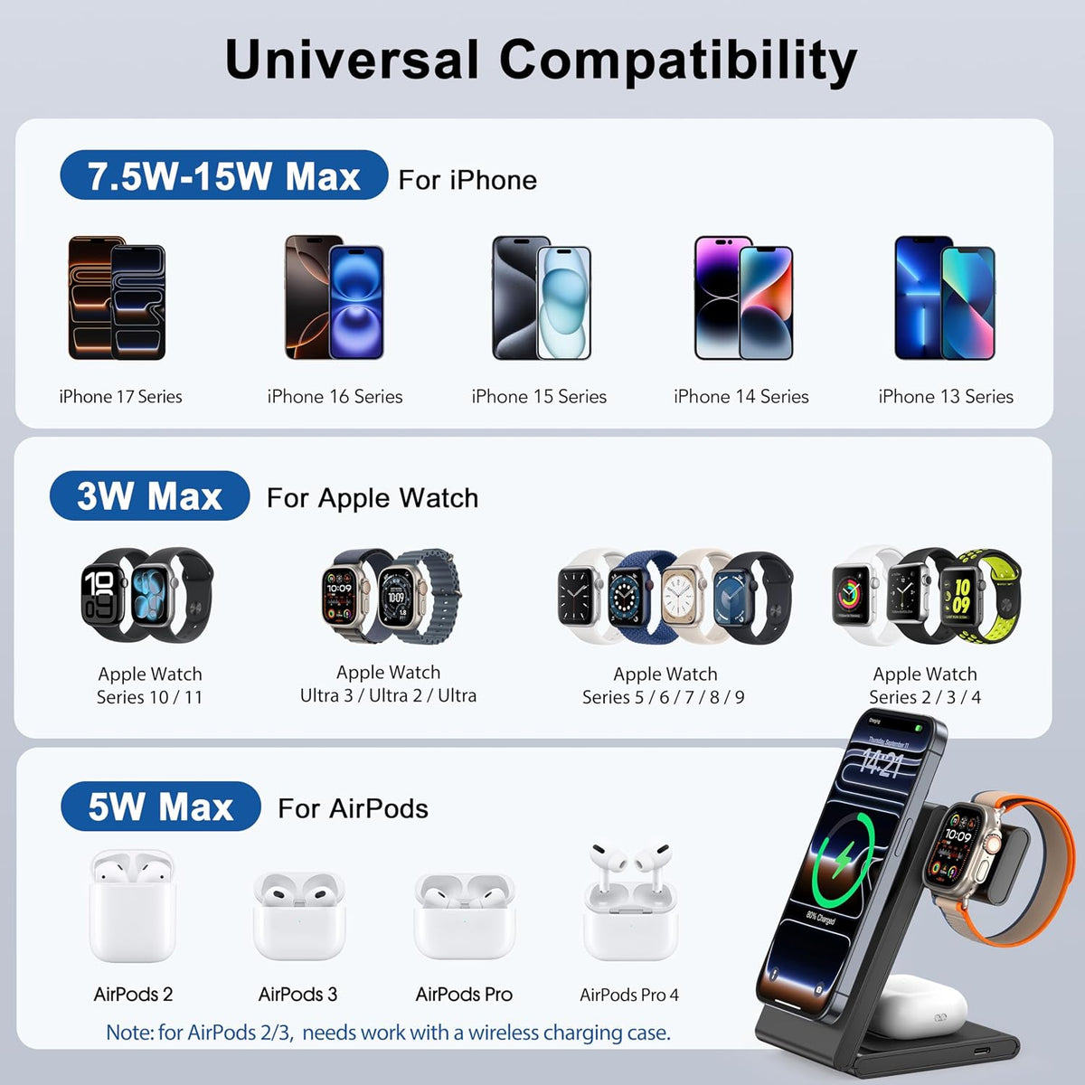 3-in-1 Foldable MagSafe Charger for Apple Devices encalife