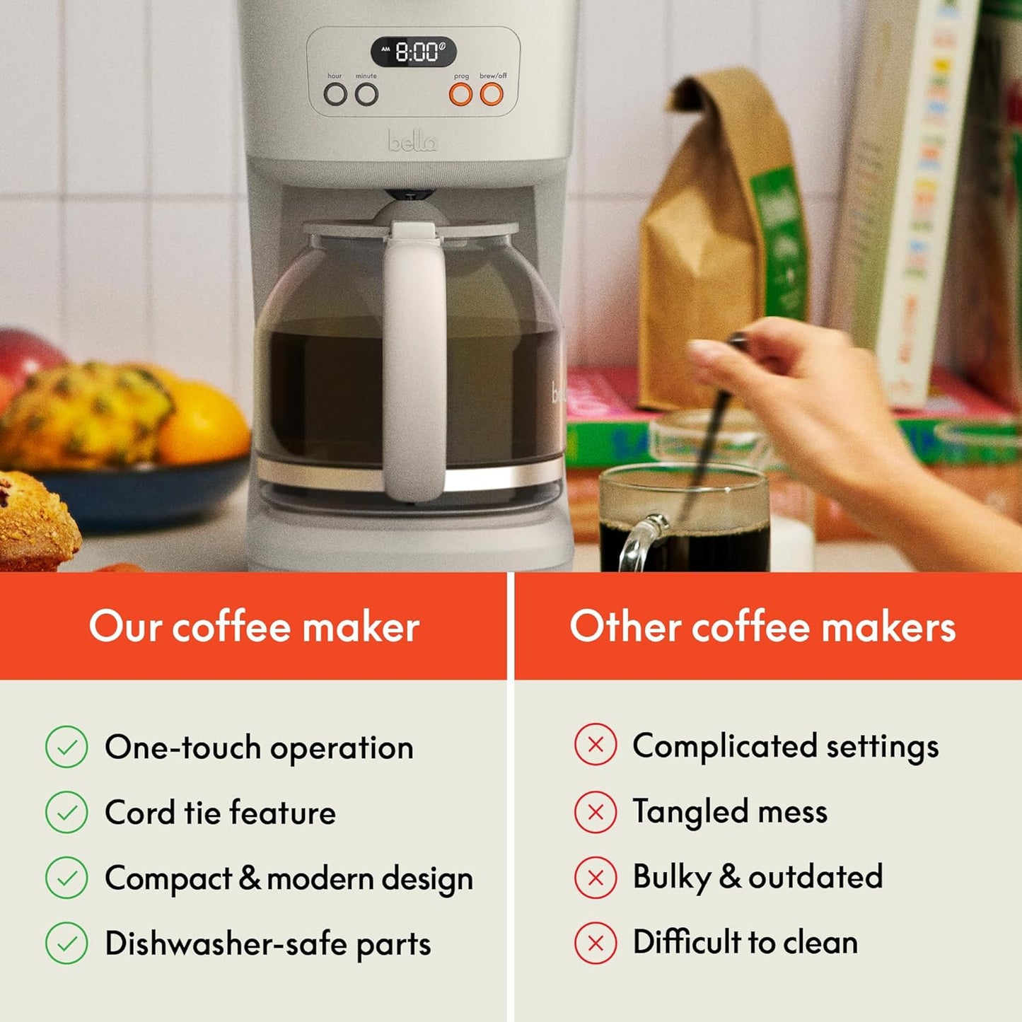 12 Cup Programmable Coffee Maker I  Auto Brew Digital Coffee Machine encalife