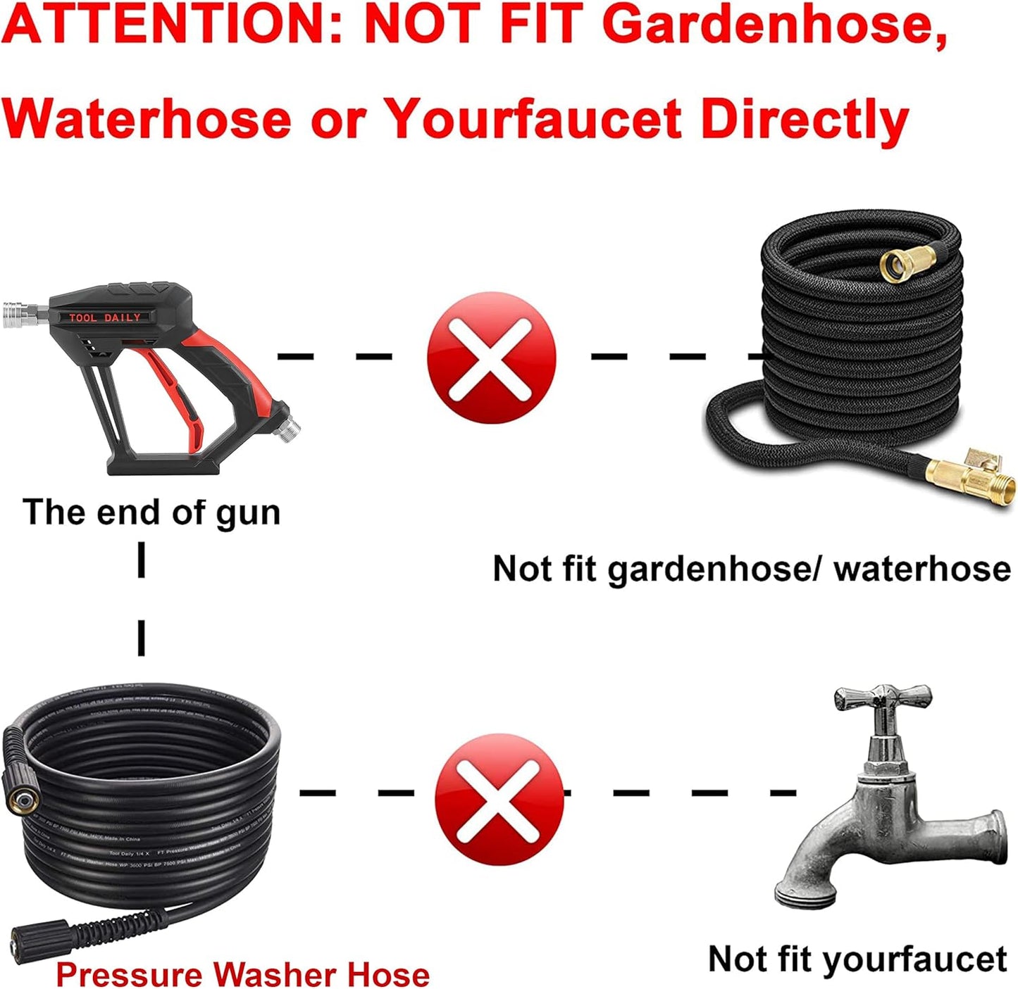 Pressure Washer Gun Foam Cannon Nozzle Kit encalife