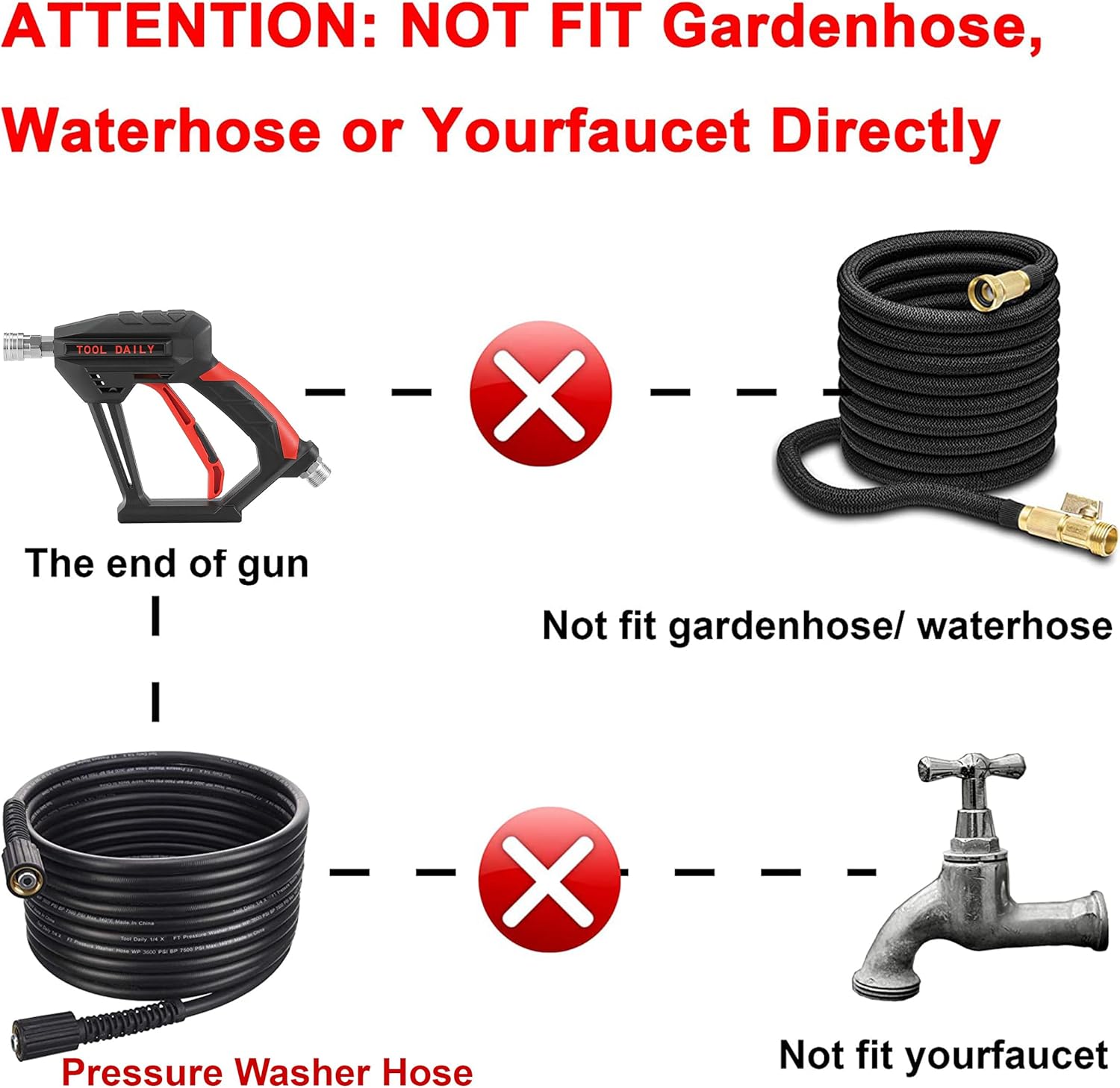 Pressure Washer Gun Foam Cannon Nozzle Kit encalife