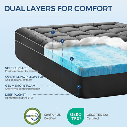 Grey King Mattress Topper | 4 Inch Gel Pillow Top encalife