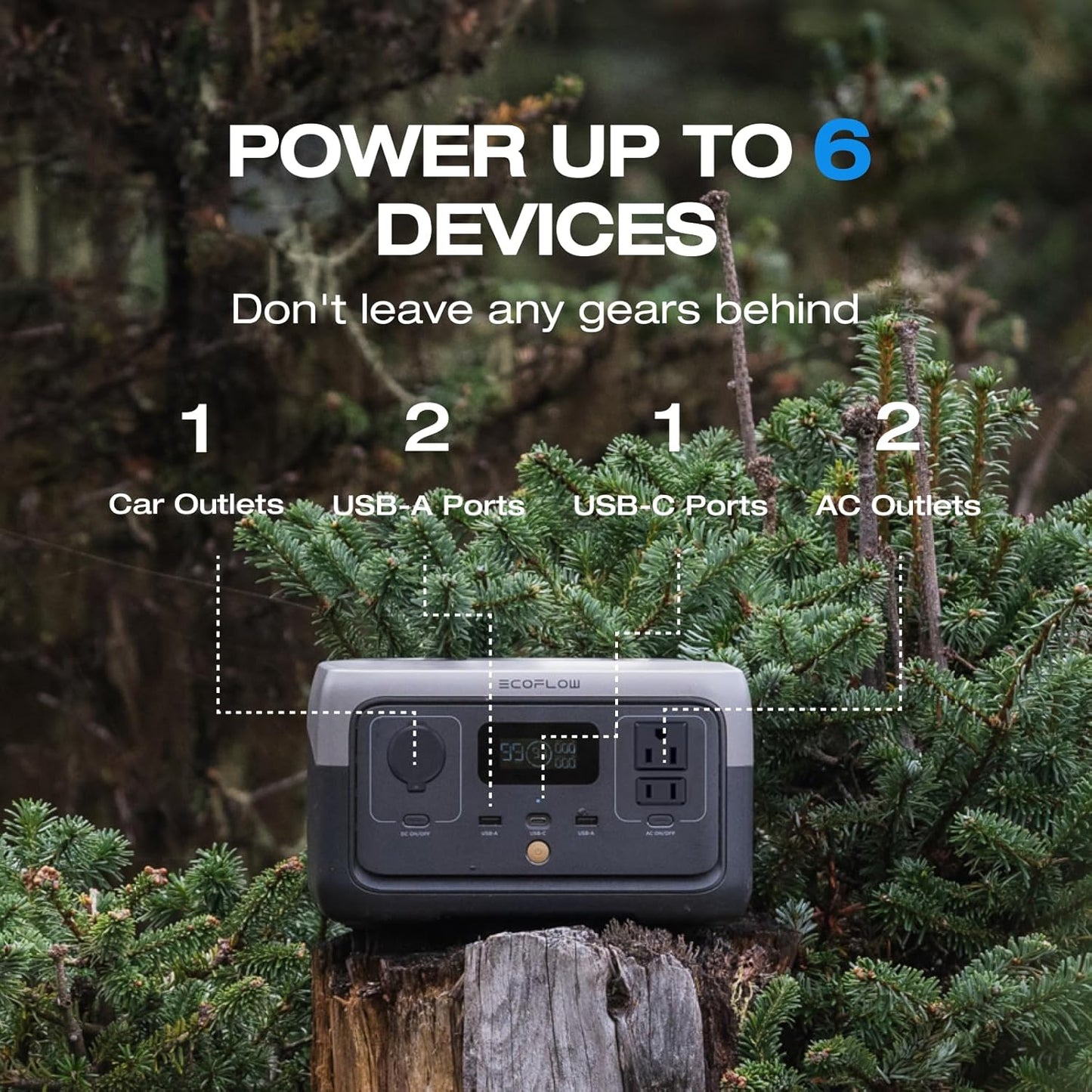 EcoFlow RIVER 2 Portable Power Station 256Wh I Fast Charging encalife