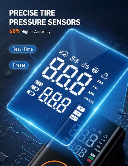 Cordless Tire Inflator For Fast Roadside Emergencies encalife