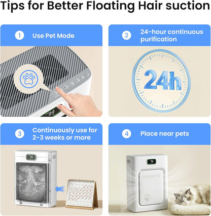Pet Air Purifier Large Room | HEPA Odor &amp; Dander Cleaner encalife