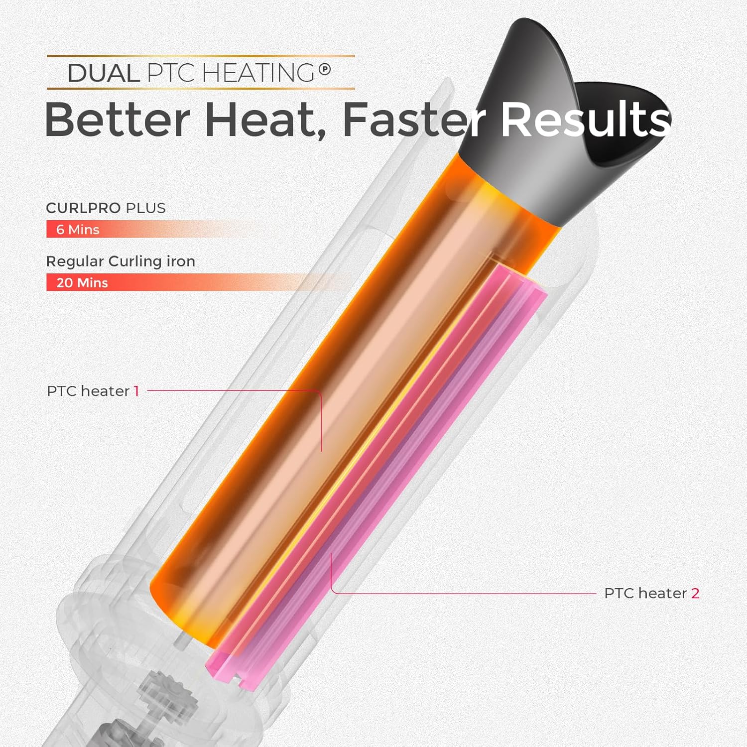 Automatic Curling Iron | TYMO Rapid Heating Rotating Hair Curler encalife