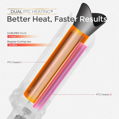 Automatic Curling Iron | TYMO Rapid Heating Rotating Hair Curler encalife