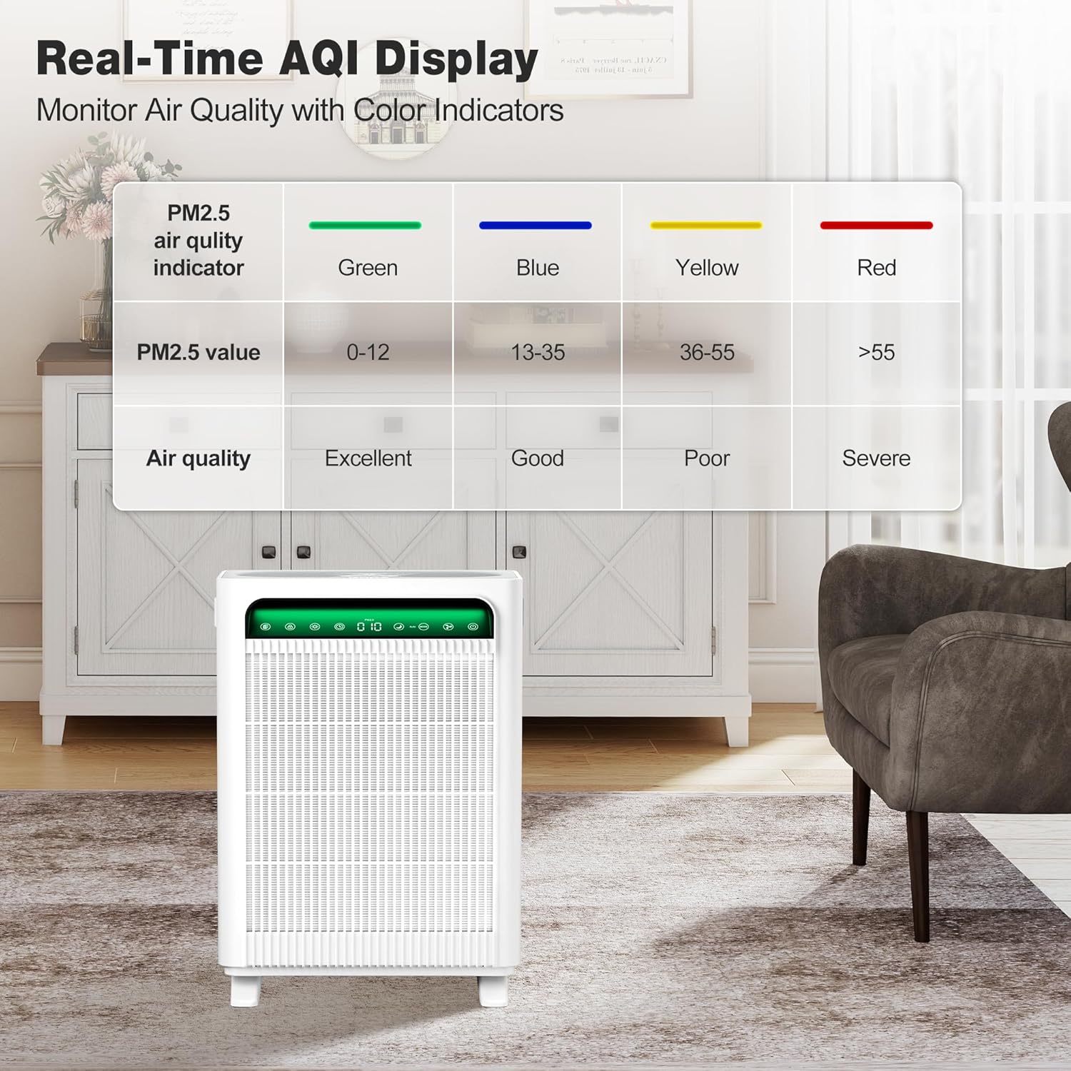 HEPA Air Purifier for Large Room | Pet, Dust & Allergy Cleaner encalife