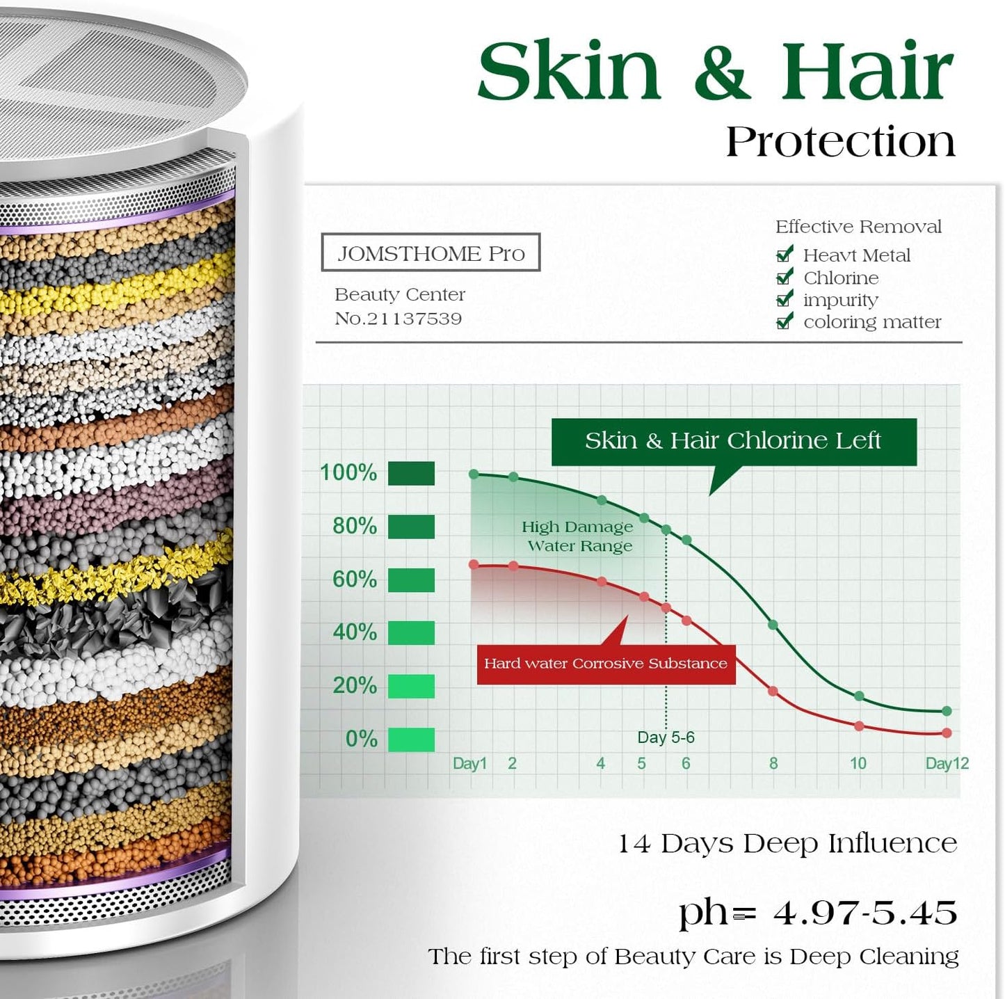 Filtered High Pressure I Shower Head encalife