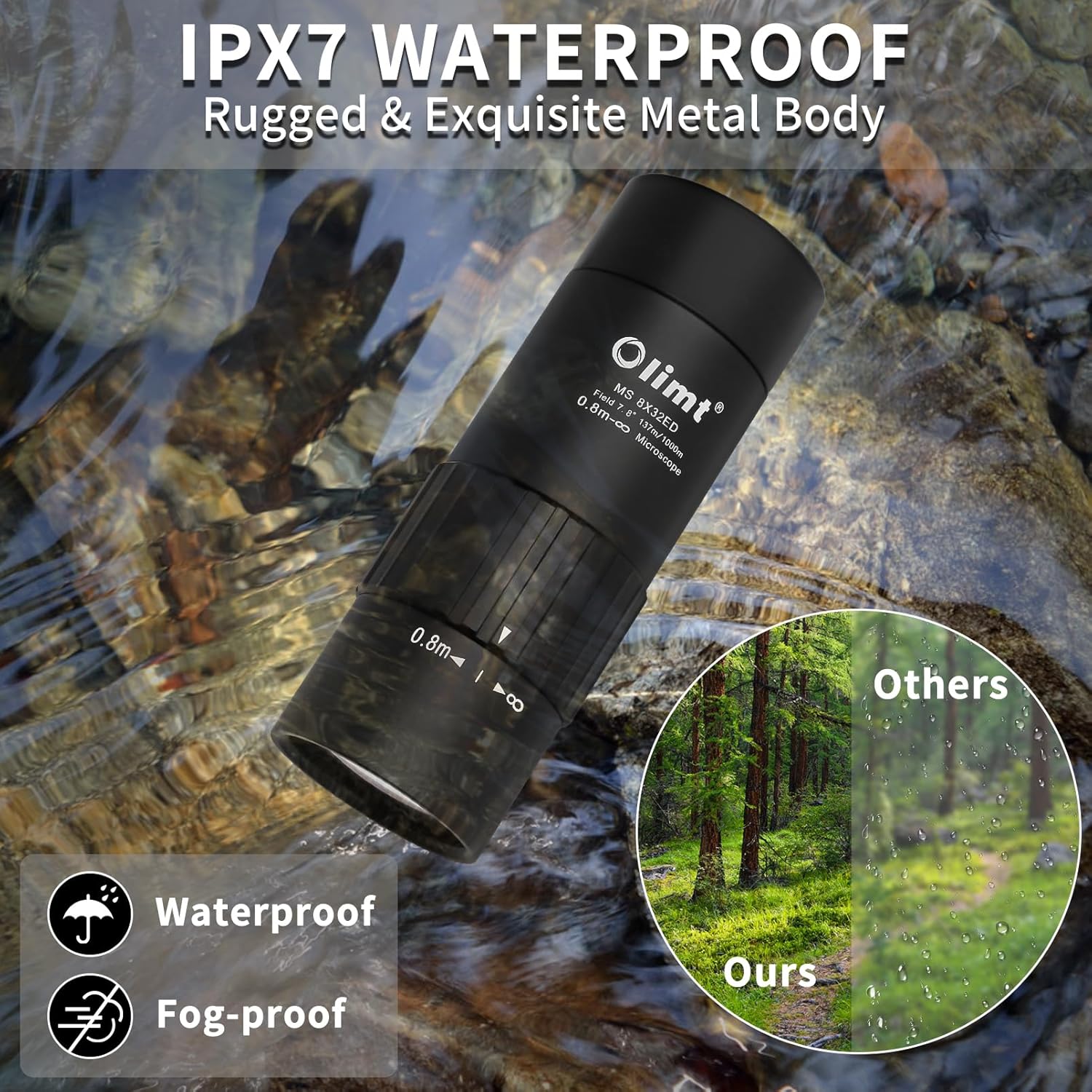 8x32 Pocket Monocular Telescope HD encalife