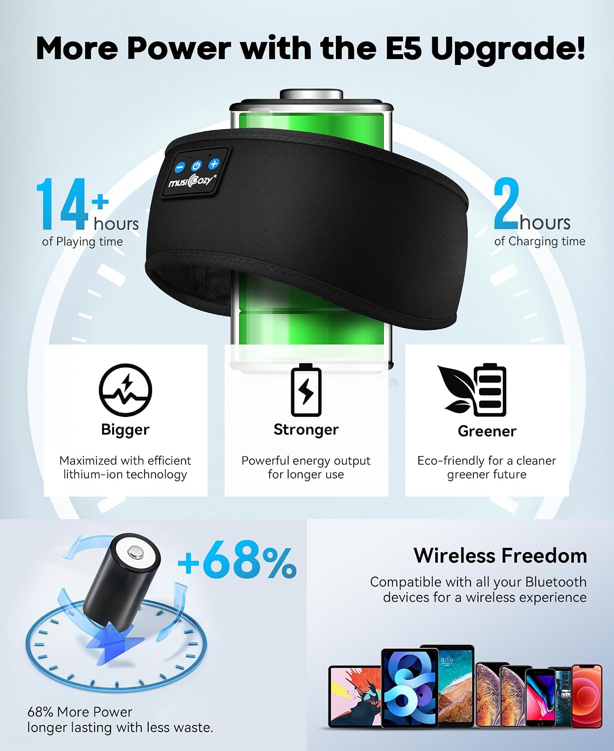 Bluetooth Sleep Headband Headphones for Side Sleepers encalife