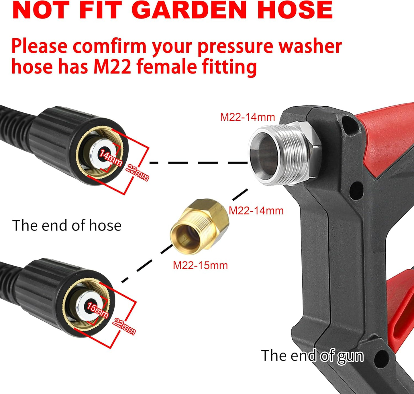 Pressure Washer Gun Foam Cannon Nozzle Kit encalife