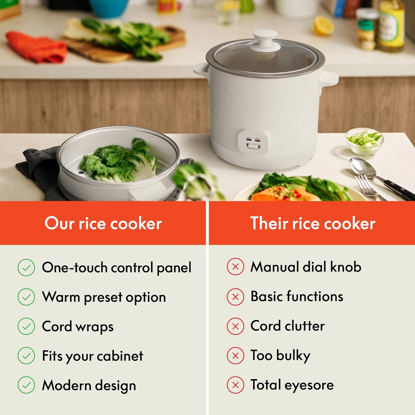 BELLA 16-Cup I Rice Cooker Steamer encalife
