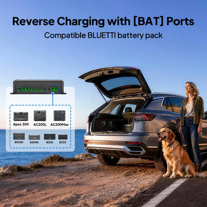 BLUETTI 1200W DC-DC Car Solar Charger I Power Stations encalife