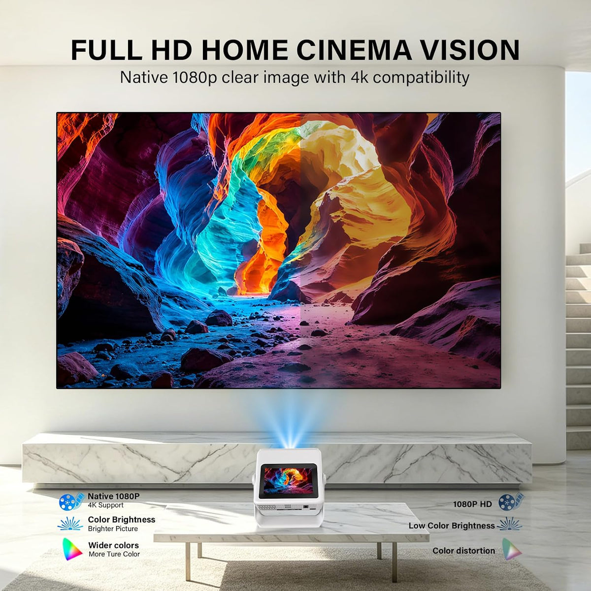 Touchscreen 1080P Cinema Projector encalife