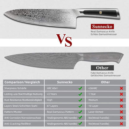 Damascus Chef Knife | 8 Inch Japanese Kitchen Knife encalife
