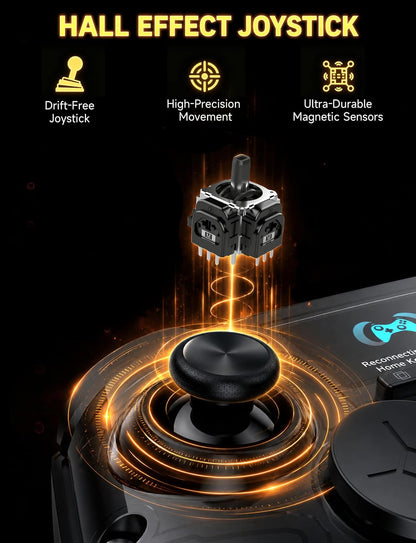 Multi-Platform Gaming Controller With Interactive Screen encalife