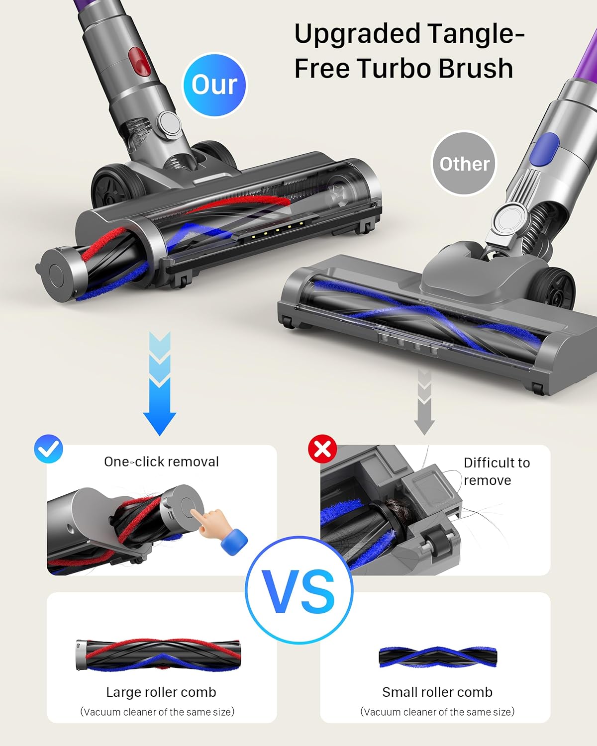 iXlion 45KPa Lightweight Cordless Vacuum Cleaner encalife