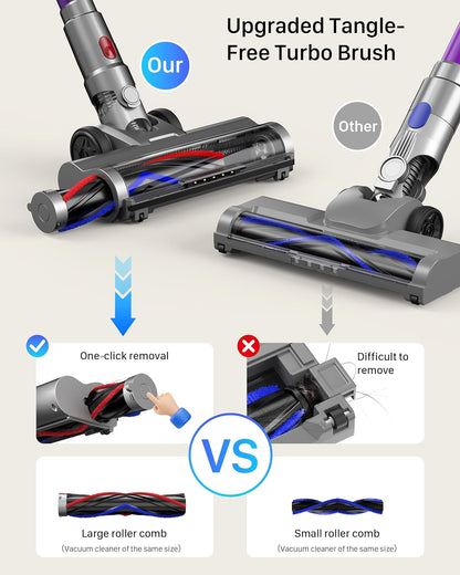 iXlion 45KPa Lightweight Cordless Vacuum Cleaner encalife