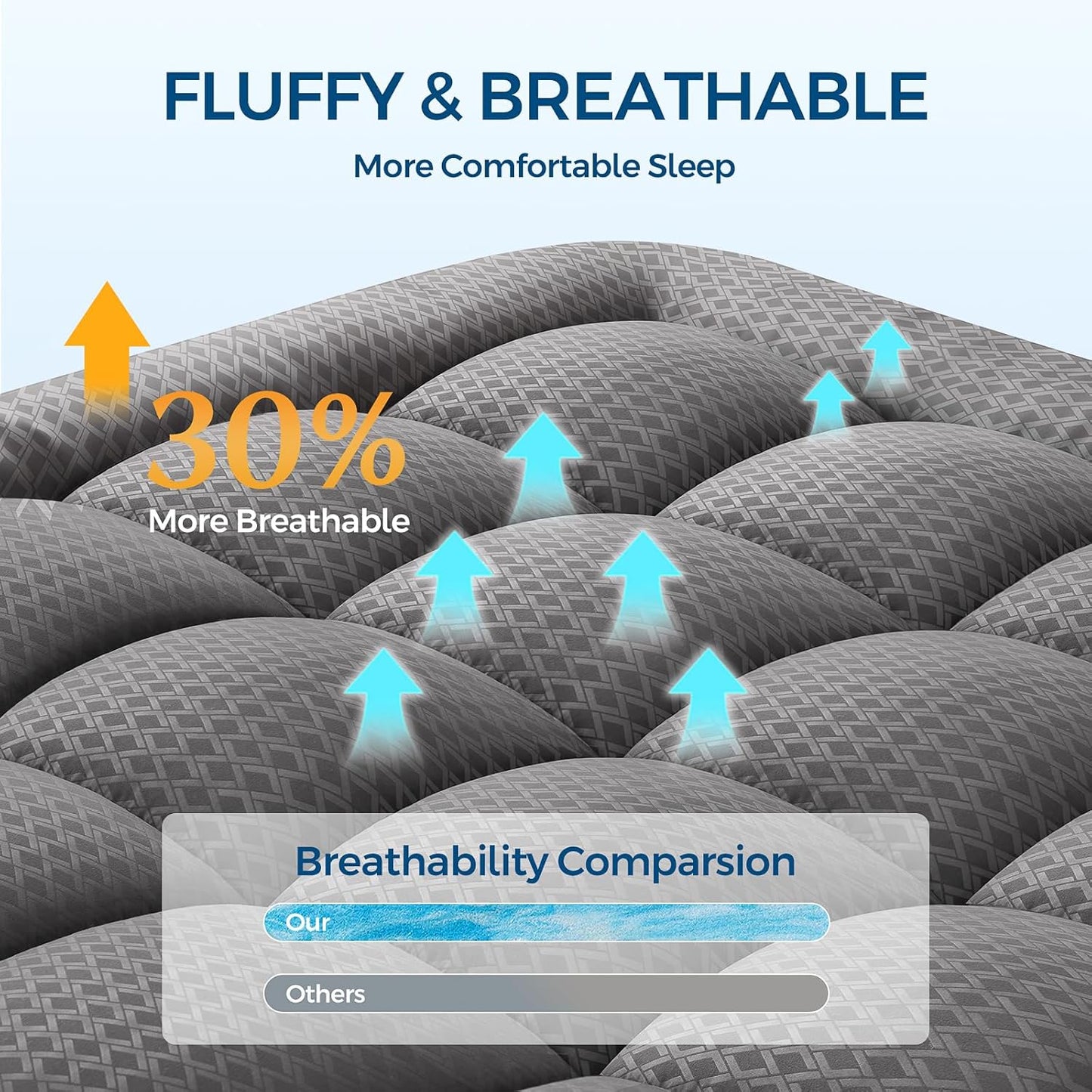 Grey King Mattress Topper | 4 Inch Gel Pillow Top encalife