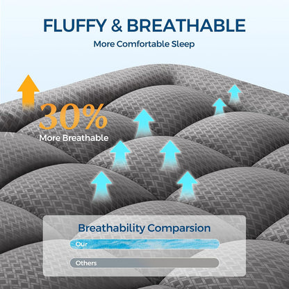 Grey King Mattress Topper | 4 Inch Gel Pillow Top encalife