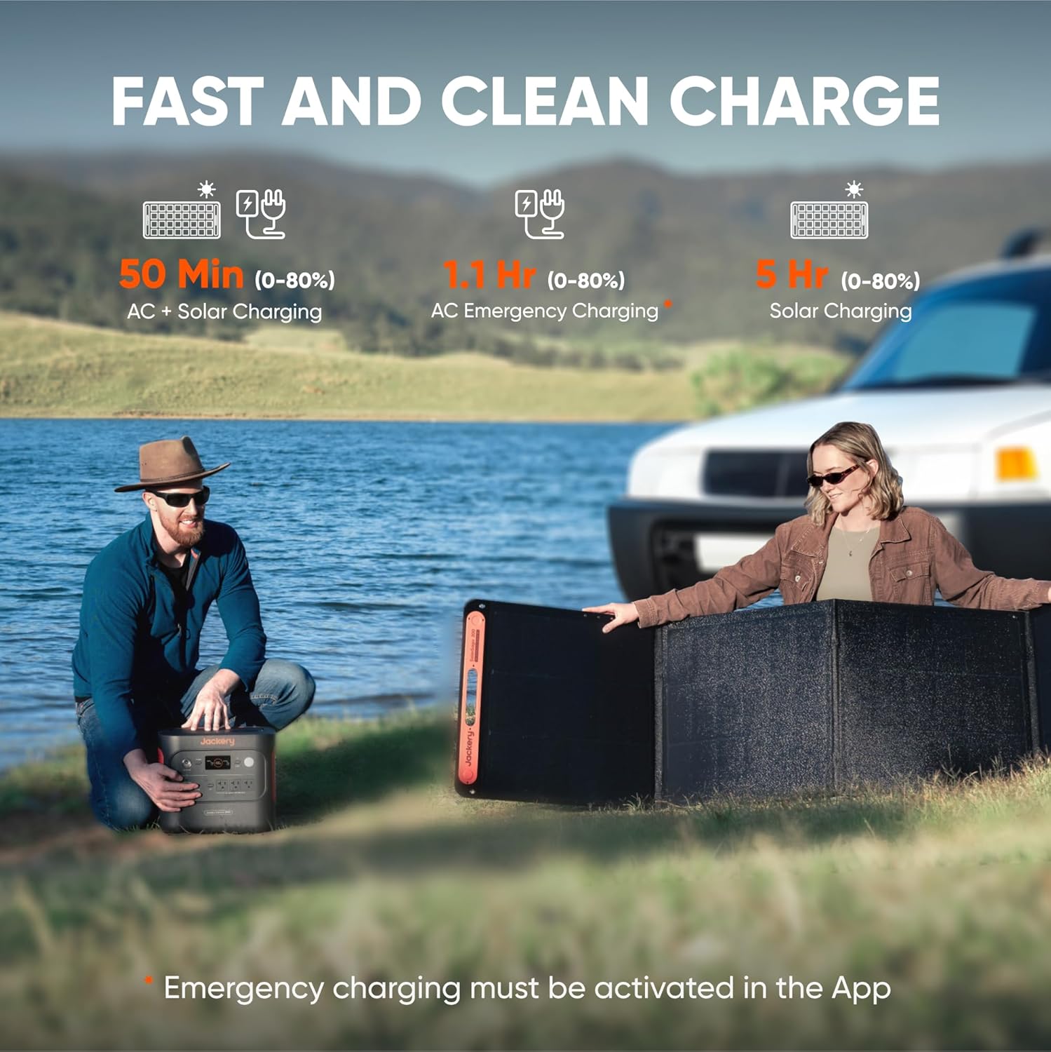 Jackery 2000W Portable Power Station I Solar Generator encalife