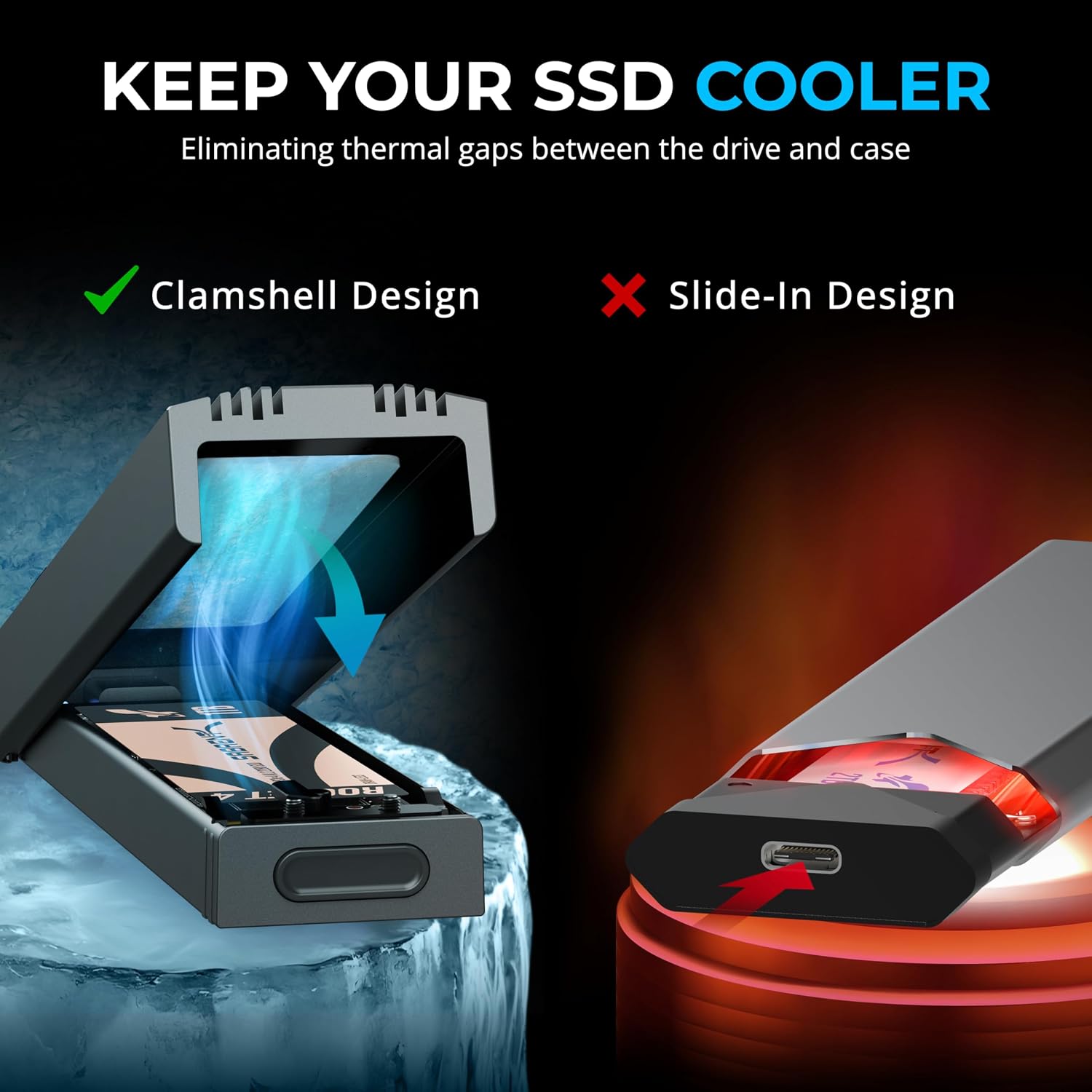 Portable NVMe SSD Enclosure For Ultra Fast Storage encalife