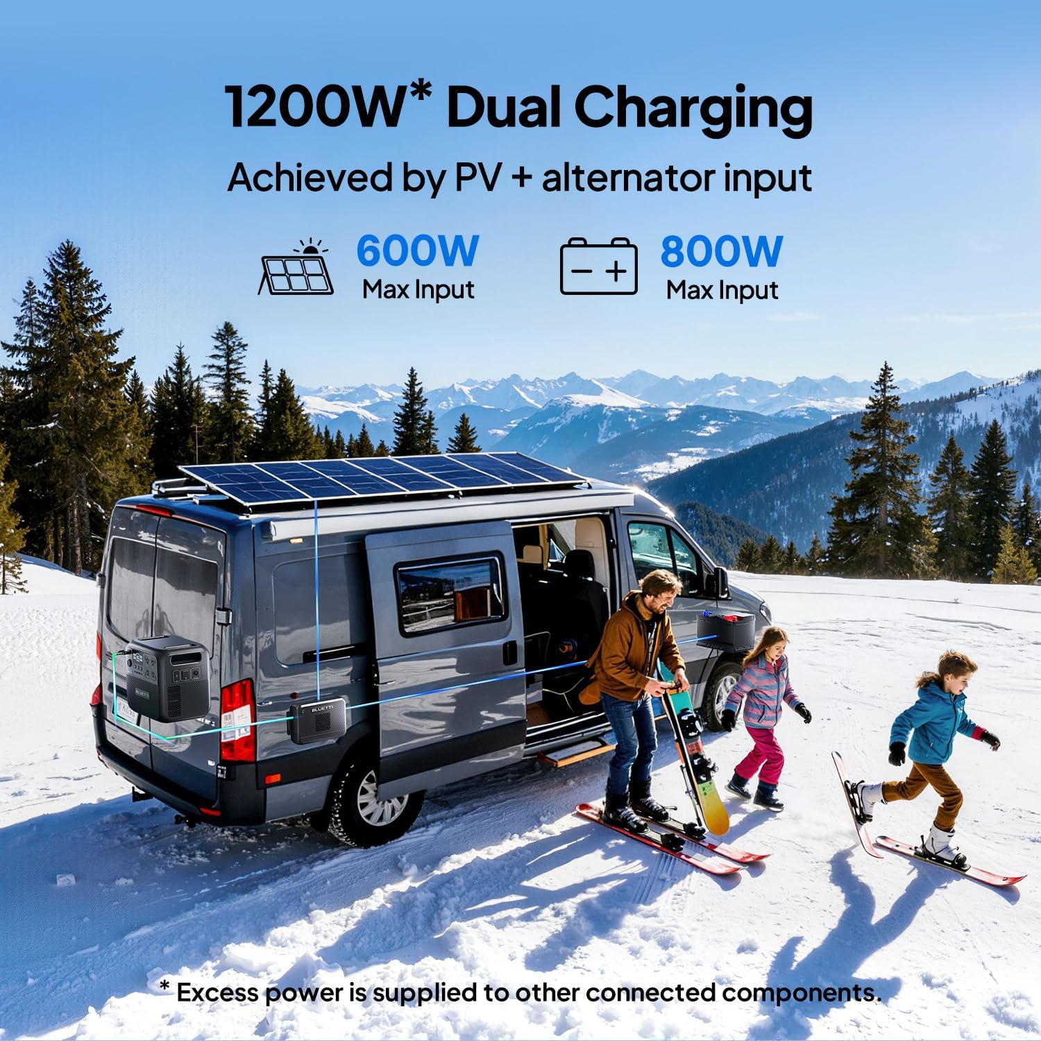 BLUETTI 1200W DC-DC Car Solar Charger I Power Stations encalife