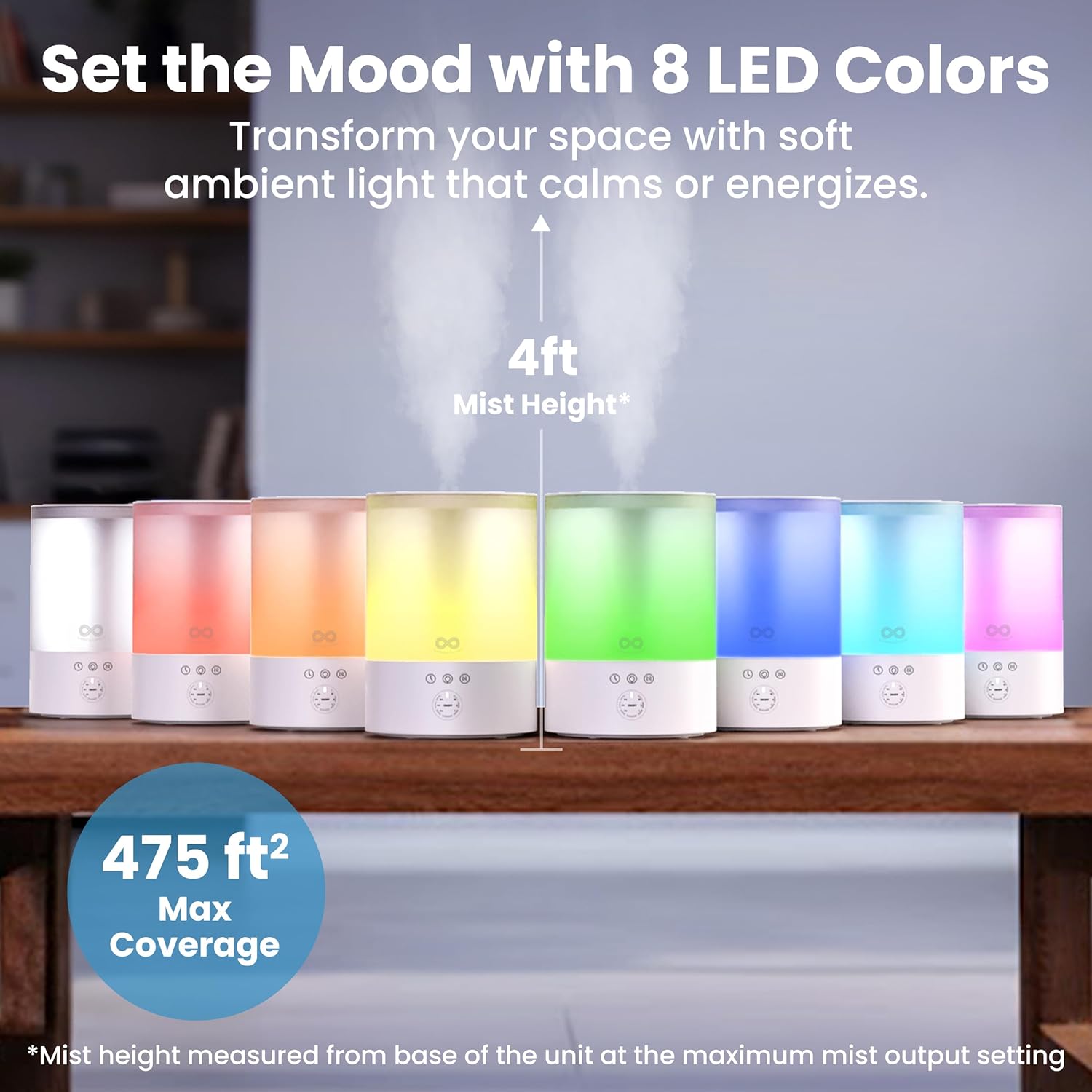 Top Fill Humidifier | 2.5L | LED Night Light encalife