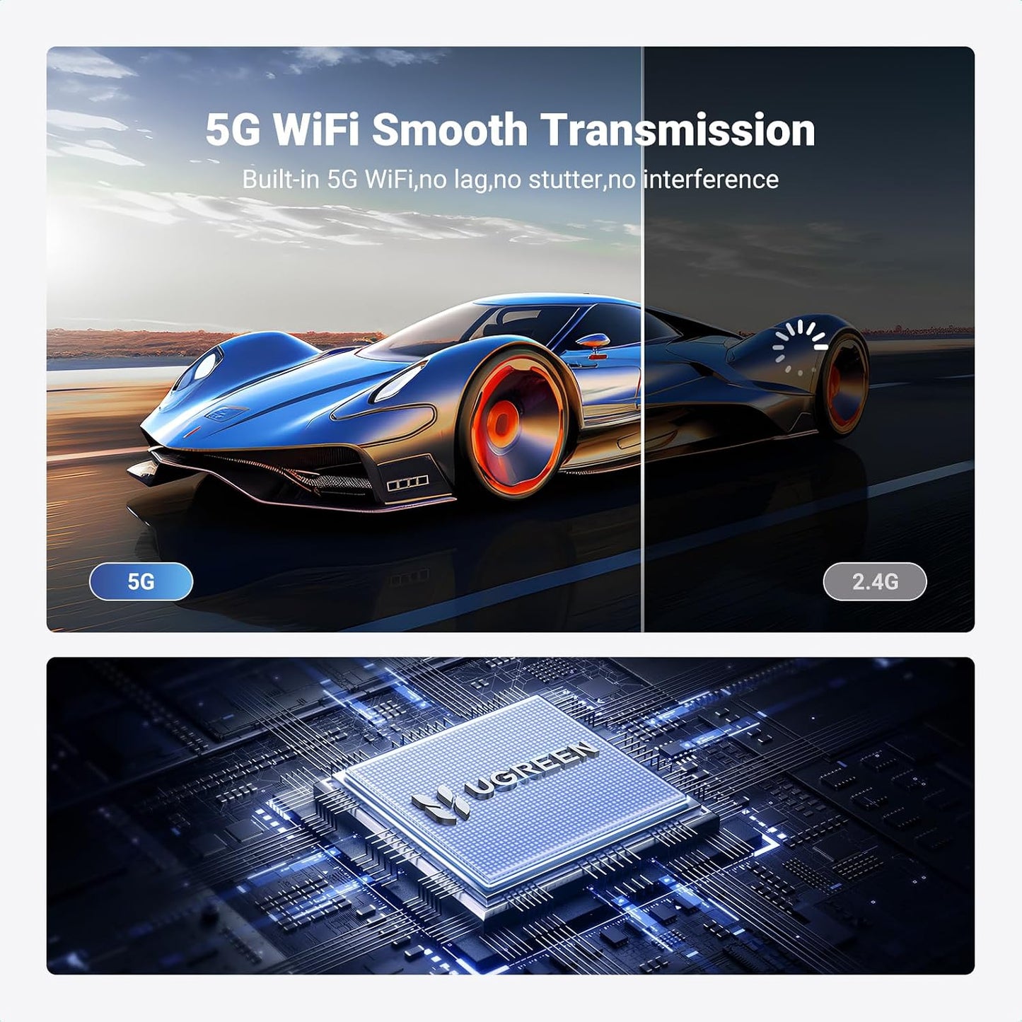 Wireless USB-C HDMI Transmitter Receiver 1080P Streaming encalife