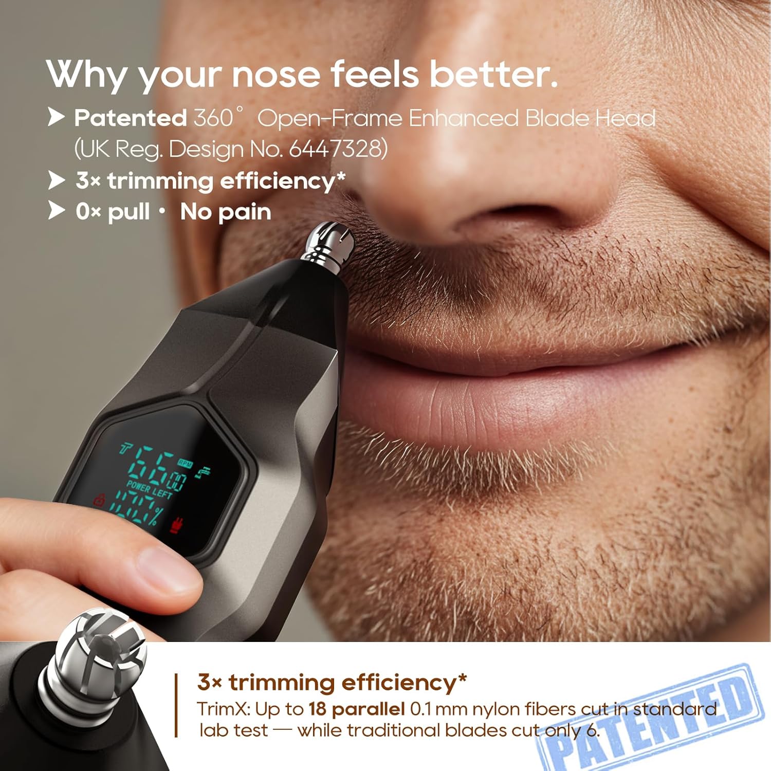 Magnetic Beard Trimmer with Waterproof Grooming Kit encalife