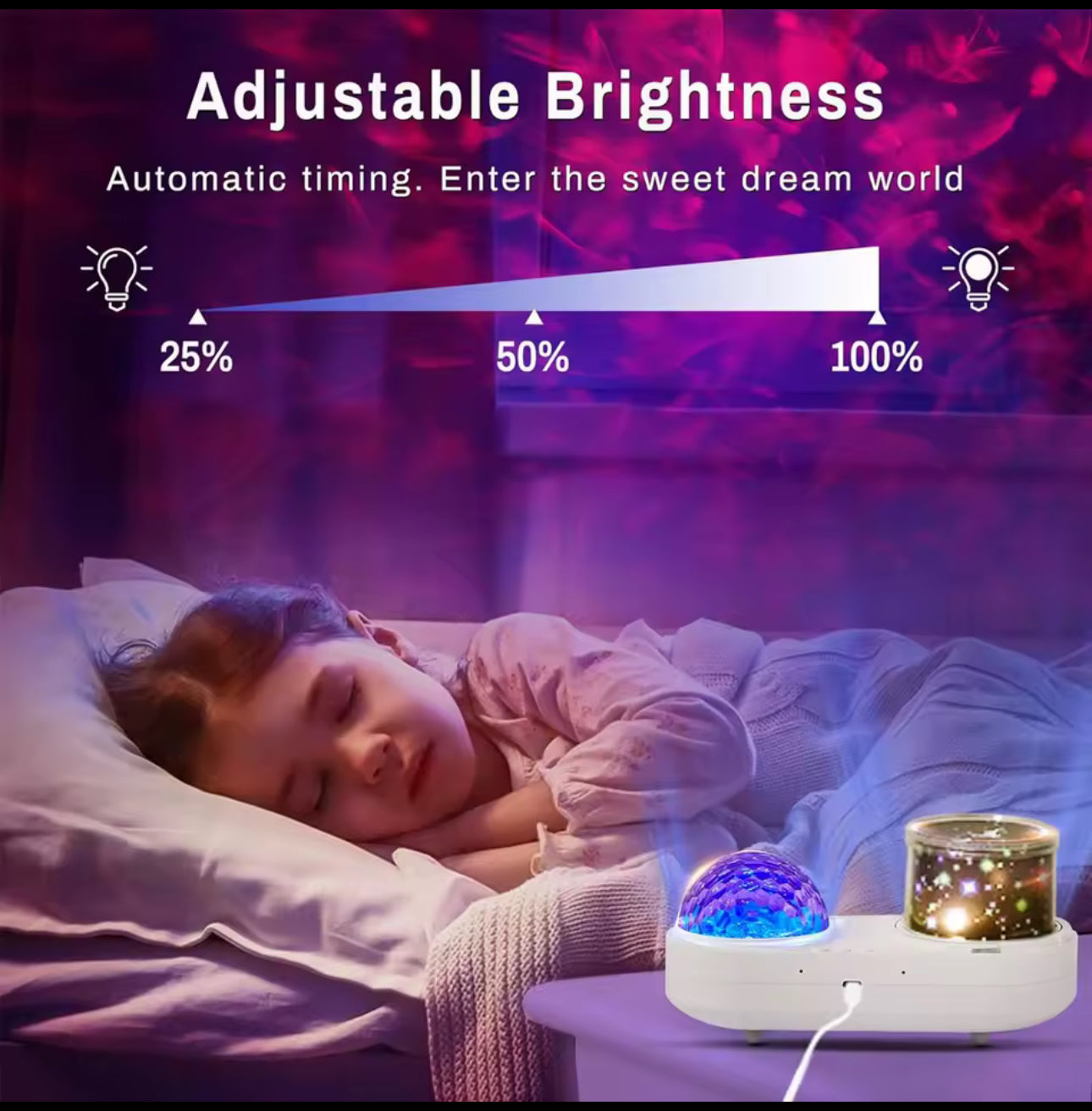 Ocean Wave Kids Projector Night Light Projector 360°Rotating Jellyfish Lamp Baby Toddler Bedroom Ceiling Birthday Christmas Gift encalife