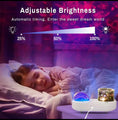 Ocean Wave Kids Projector Night Light Projector 360°Rotating Jellyfish Lamp Baby Toddler Bedroom Ceiling Birthday Christmas Gift