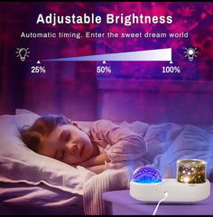 Ocean Wave Kids Projector Night Light Projector 360°Rotating Jellyfish Lamp Baby Toddler Bedroom Ceiling Birthday Christmas Gift encalife