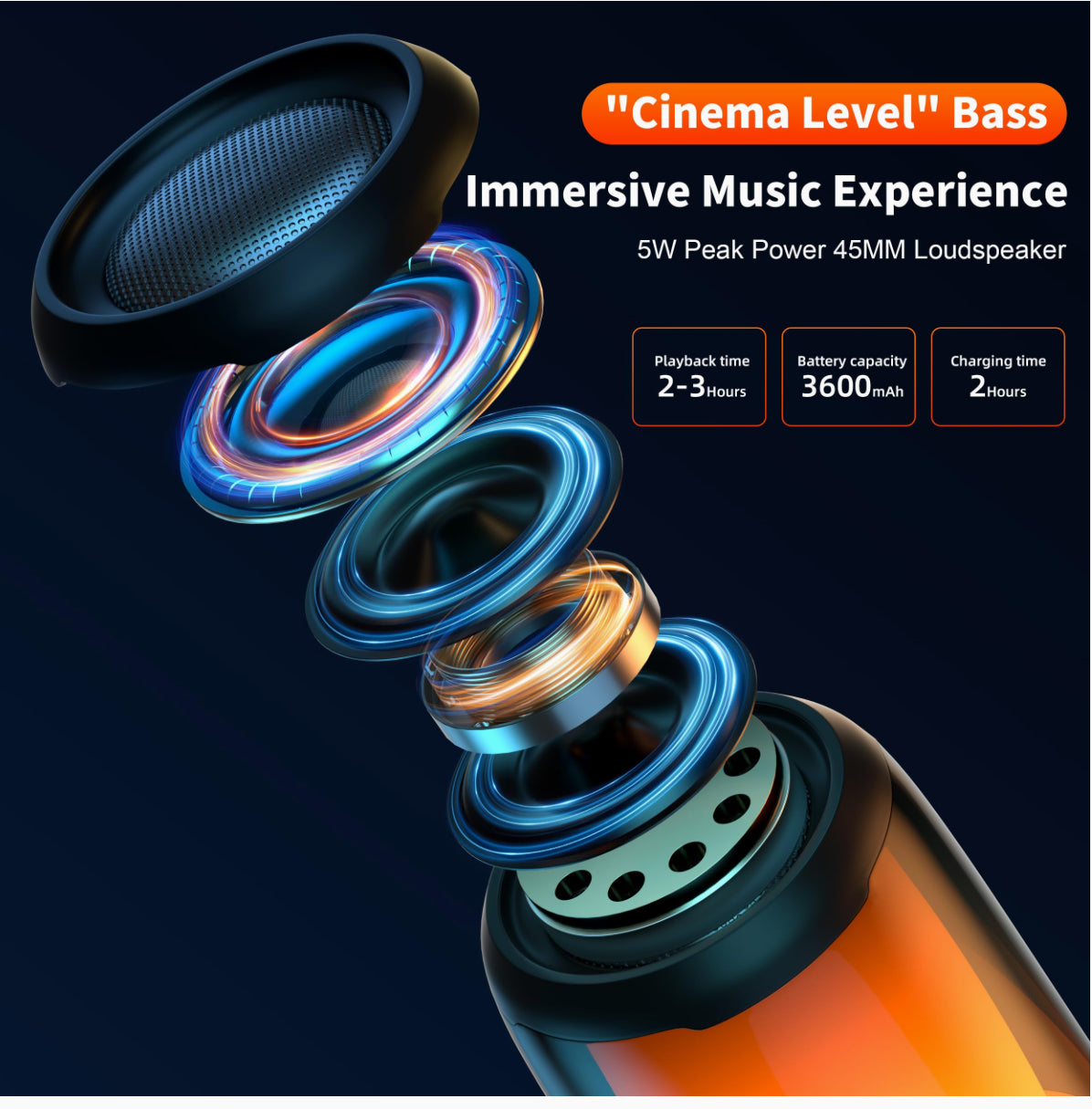 QERE Bluetooth Speaker with Hi-Res 5W Audio,Wireless HiFi Portable Speaker IPX5 Waterproof,Outdoor Multiple connection modes,