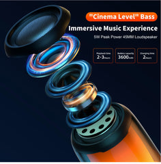 QERE Bluetooth Speaker with Hi-Res 5W Audio,Wireless HiFi Portable Speaker IPX5 Waterproof,Outdoor Multiple connection modes, encalife