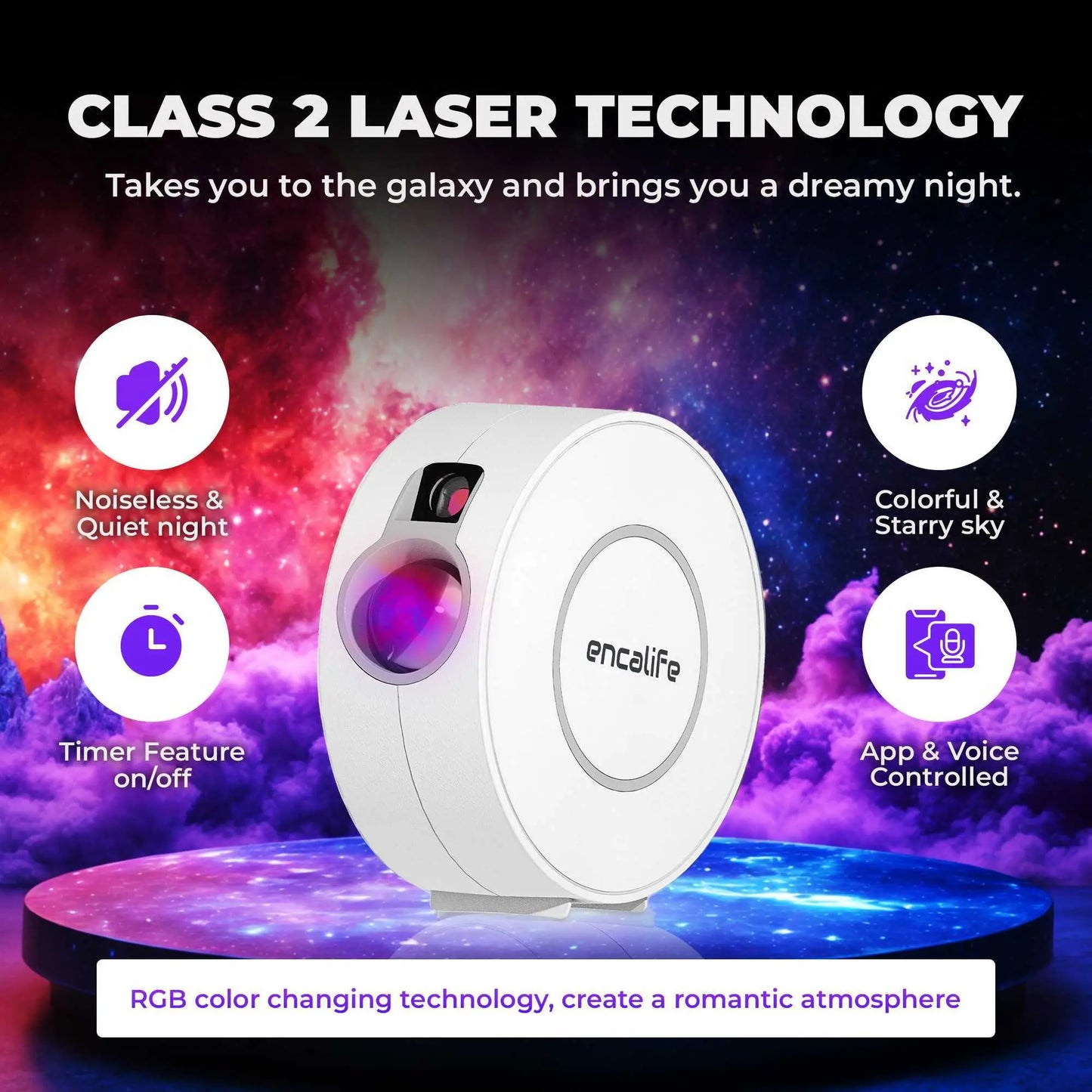 Atmosphere Projector | Smart Galaxy Light - Encalife 