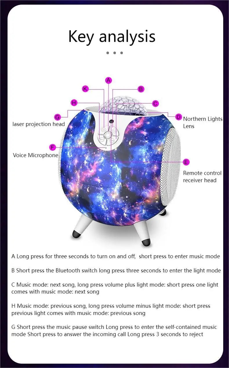 Wireless Galaxy Projector with Dual Bluetooth Speakers